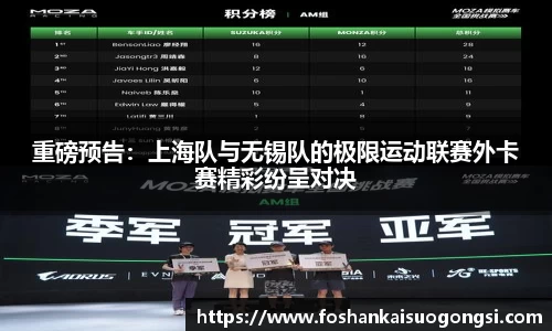 重磅预告：上海队与无锡队的极限运动联赛外卡赛精彩纷呈对决