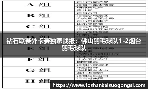 钻石联赛外卡赛独家战报：佛山羽毛球队1-2烟台羽毛球队
