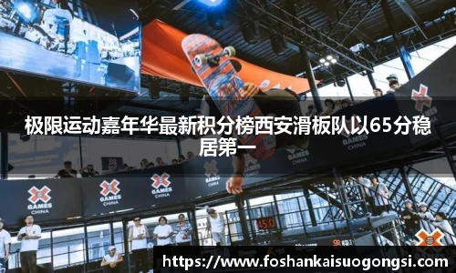 极限运动嘉年华最新积分榜西安滑板队以65分稳居第一